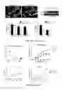 Fig. 02 - Anti-inflammatory polypeptides
