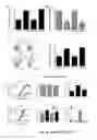 Fig. 03 - Anti-inflammatory polypeptides