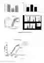Fig. 06 - Anti-inflammatory polypeptides
