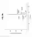 Fig. 13 - Bispecific antibodies