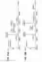 Fig. 15 - Bispecific antibodies