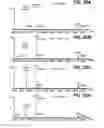 Fig. 30 - Bispecific antibodies