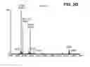 Fig. 32 - Bispecific antibodies