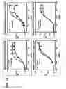 Fig. 46 - Bispecific antibodies