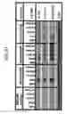 Fig. 50 - Bispecific antibodies
