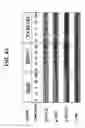 Fig. 56 - Bispecific antibodies