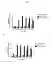 Fig. 06 - TRAILR2 CDH17 binding molecules for the treatment of cancer