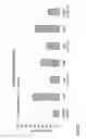 Fig. 10 - METHODS AND COMPOSITIONS FOR MODULATING ANGIOGENESIS AND PERICYTE COMPOSITION