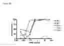 Fig. 06 - TOLL-LIKE RECEPTOR 3 ANTAGONISTS