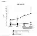 Fig. 19 - TOLL-LIKE RECEPTOR 3 ANTAGONISTS