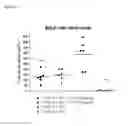 Fig. 20 - TOLL-LIKE RECEPTOR 3 ANTAGONISTS
