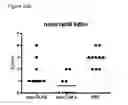 Fig. 24 - TOLL-LIKE RECEPTOR 3 ANTAGONISTS