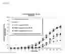 Fig. 25 - TOLL-LIKE RECEPTOR 3 ANTAGONISTS