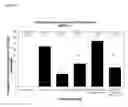 Fig. 26 - TOLL-LIKE RECEPTOR 3 ANTAGONISTS