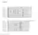 Fig. 53 - TOLL-LIKE RECEPTOR 3 ANTAGONISTS