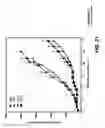 Fig. 35 - Bispecific antigen-binding constructs targeting HER2
