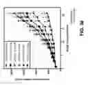 Fig. 53 - Bispecific antigen-binding constructs targeting HER2