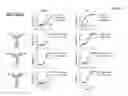 Fig. 13 - Tri-specific antibodies for HIV therapy