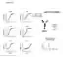 Fig. 14 - Tri-specific antibodies for HIV therapy