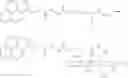 Fig. 05 - Method of crosslinking of polysaccharides using photoremovable protecting groups