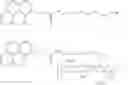 Fig. 06 - Method of crosslinking of polysaccharides using photoremovable protecting groups