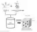 Fig. 01 - Method for preparing poly(L-lactic acid) composite