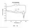 Fig. 08 - Method for preparing poly(L-lactic acid) composite