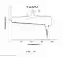Fig. 09 - Method for preparing poly(L-lactic acid) composite