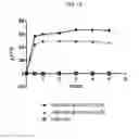 Fig. 08 - NANOGEL COMPOUND