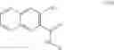 Fig. 52 - Naphthol as-pigments
