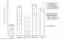 Fig. 01 - METHODS OF ANTHOCYANIN EXTRACTION FROM COLORED CORN CULTIVARS