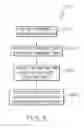 Fig. 04 - METHODS OF ANTHOCYANIN EXTRACTION FROM COLORED CORN CULTIVARS