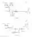 Fig. 06 - METHODS OF ANTHOCYANIN EXTRACTION FROM COLORED CORN CULTIVARS