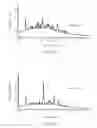 Fig. 34 - METHODS OF ANTHOCYANIN EXTRACTION FROM COLORED CORN CULTIVARS