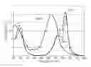 Fig. 01 - Ink jet ink composition for textile printing, ink set, and recording method