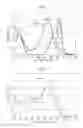 Fig. 02 - Ink jet ink composition for textile printing, ink set, and recording method