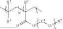 Fig. 15 - Polymer and dispersion liquid