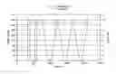 Fig. 01 - Friction-Reducing Compositions for Use in Drilling Operations