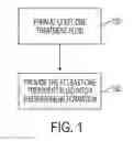 Fig. 02 - Treatment fluids for a subterranean formation