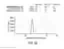 Fig. 10 - Treatment fluids for a subterranean formation