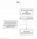 Fig. 02 - Process for preparing a quantum dot, a quantum dot prepared therefrom, and an electronic device including the same