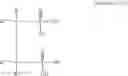 Fig. 22 - Composition for etching