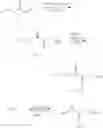 Fig. 85 - POLYMERIZABLE POLAR COMPOUND, LIQUID CRYSTAL COMPOSITION AND LIQUID CRYSTAL DISPLAY DEVICE
