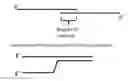 Fig. 02 - Modified enzymes