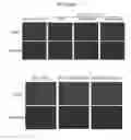Fig. 08 - Compositions and methods for transient delivery of nucleases