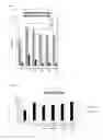 Fig. 02 - METHOD FOR ISOLATING POLY(A) NUCLEIC ACIDS