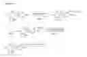 Fig. 10 - Tunable endogenous protein degradation