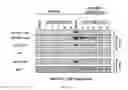 Fig. 17 - Tunable endogenous protein degradation