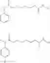 Fig. 173 - Tunable endogenous protein degradation