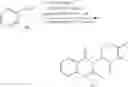 Fig. 252 - Tunable endogenous protein degradation